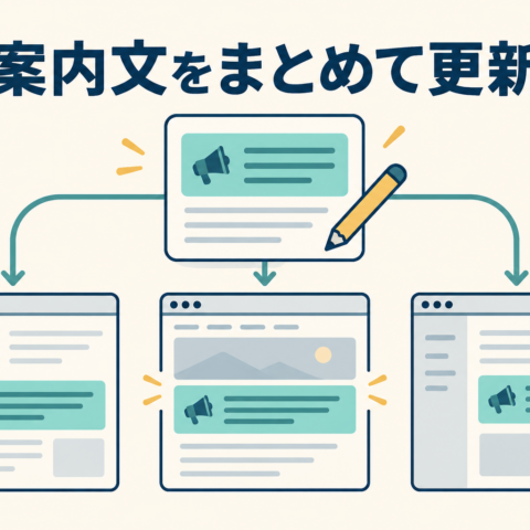 一つの案内文の編集を複数のWebページへ反映する様子を表したイラスト