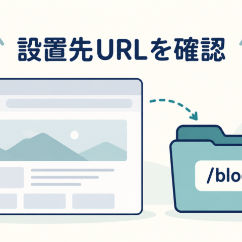 設置先URLを確認するブラウザと、blogフォルダのイラスト