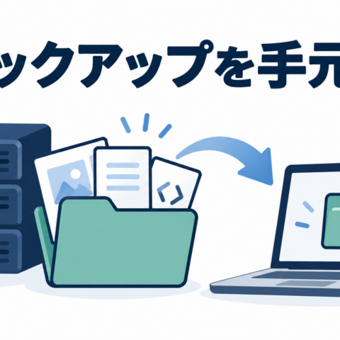 サーバーからWebファイルのバックアップをパソコンへ保存するイラスト