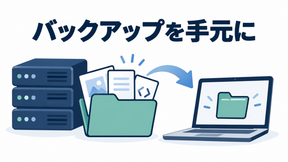 サーバーからWebファイルのバックアップをパソコンへ保存するイラスト