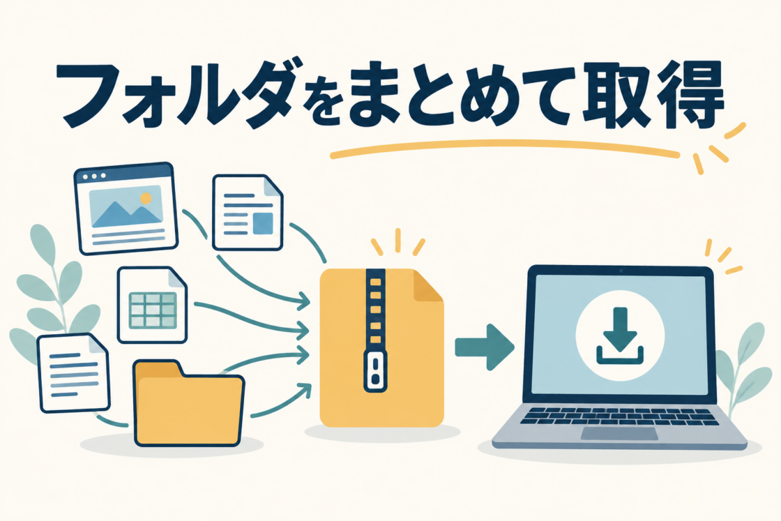 複数のファイルとフォルダを圧縮し、パソコンへダウンロードするイラスト