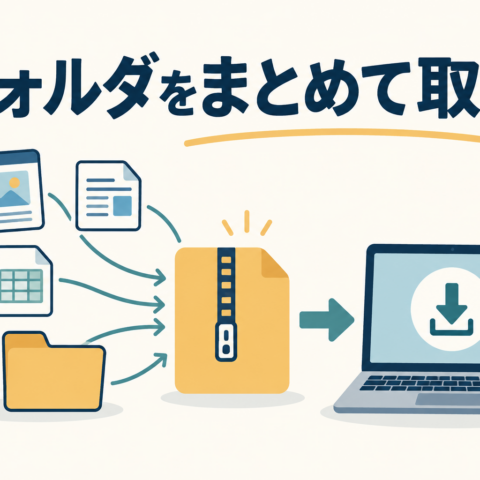 複数のファイルとフォルダを圧縮し、パソコンへダウンロードするイラスト