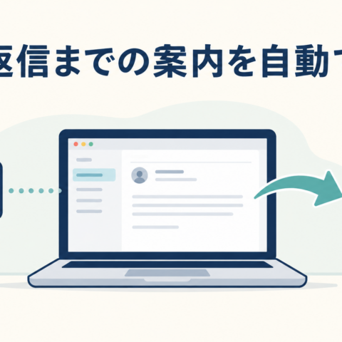 メールの受信に対して返信までの案内を自動で返すイラスト