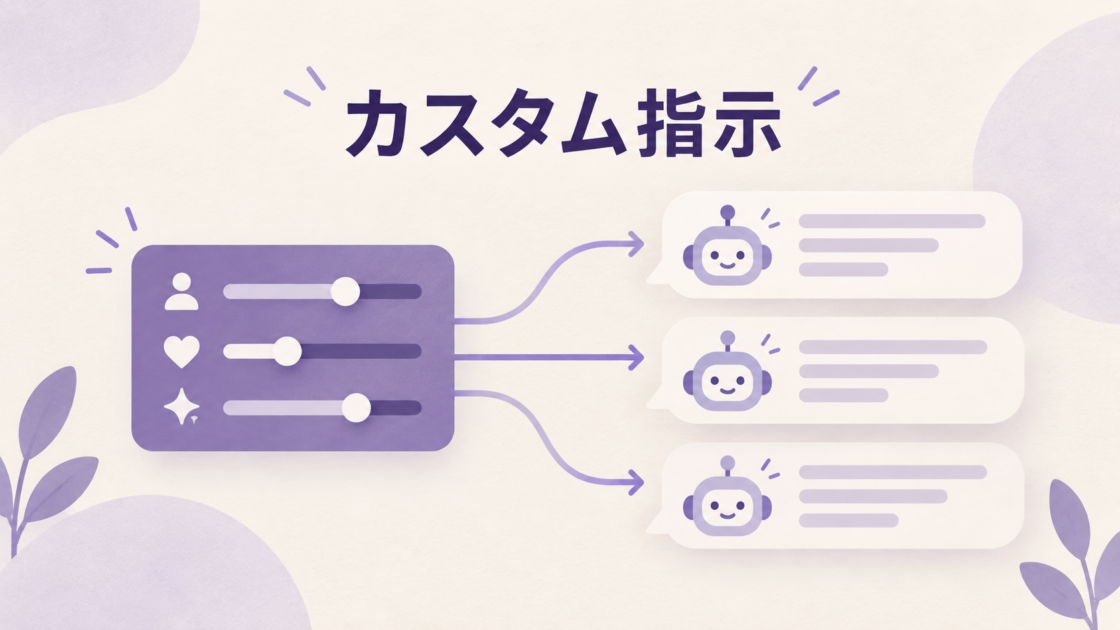 カスタム指示の設定から複数の会話へつながるイラスト