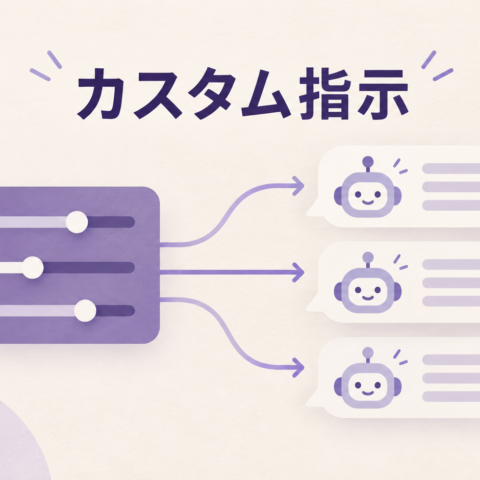 カスタム指示の設定から複数の会話へつながるイラスト